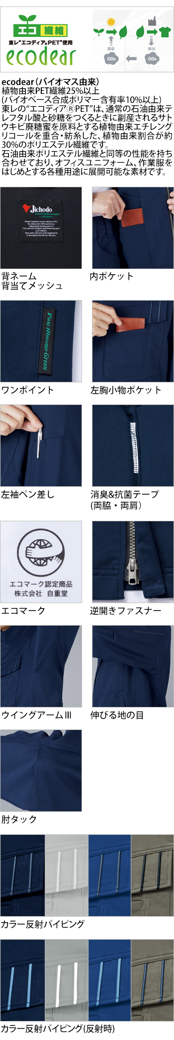 製品特性