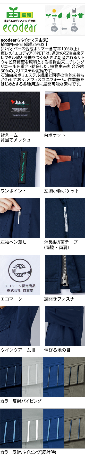 製品特性