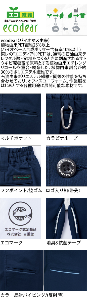 製品特性