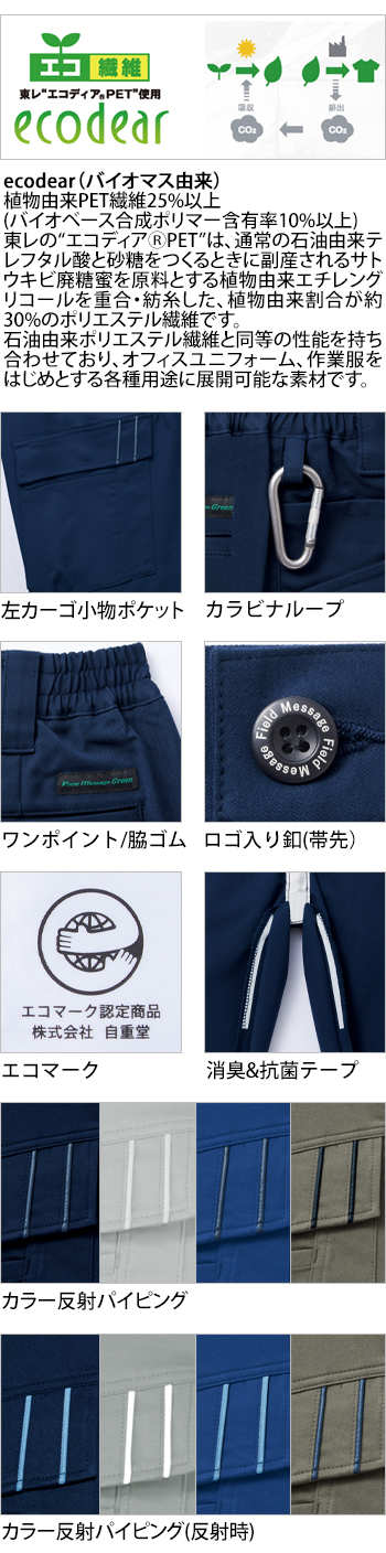 製品特性