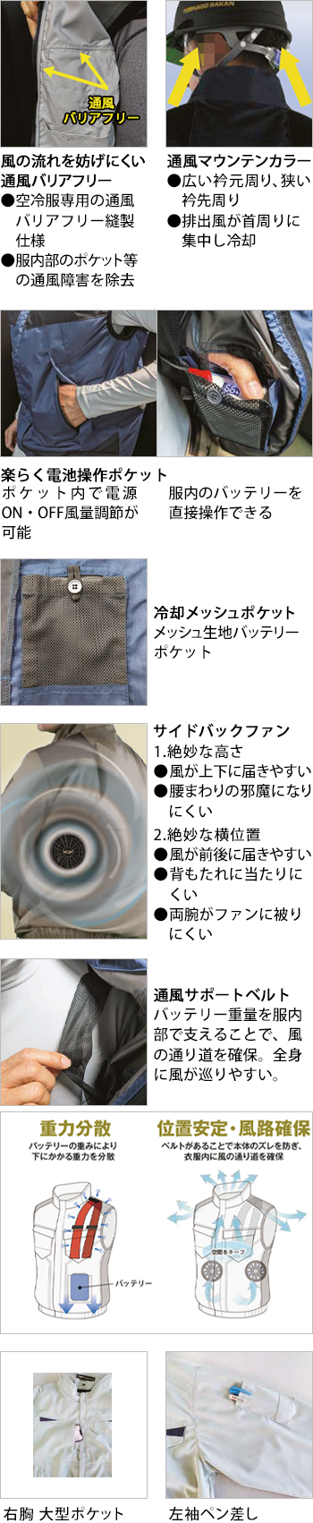 製品特性