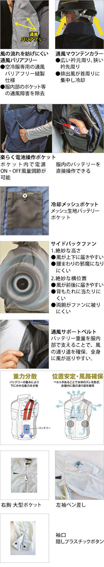 製品特性