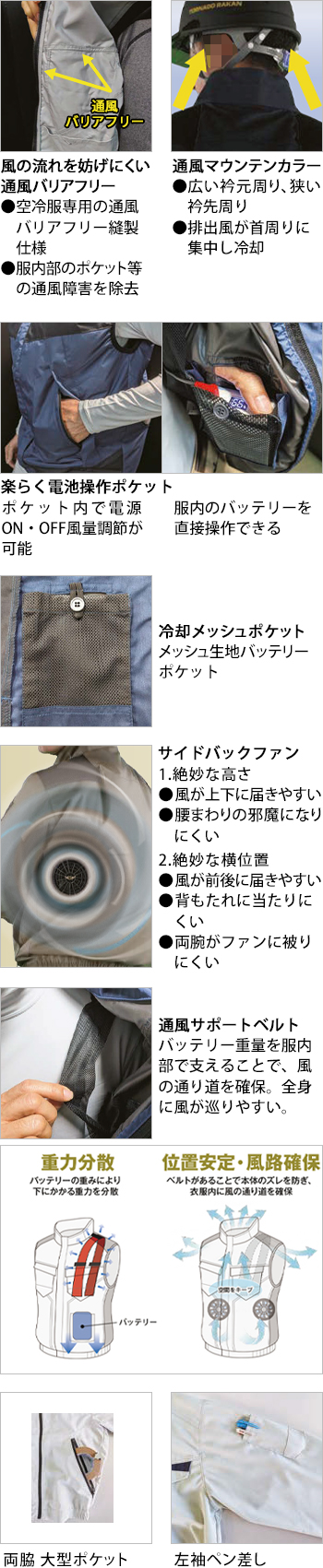 製品特性