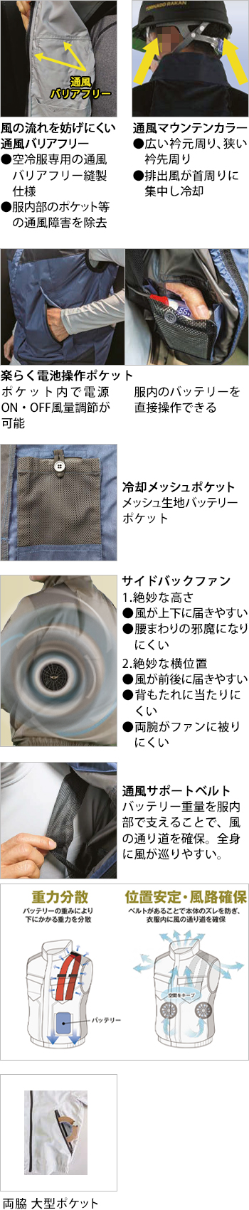 製品特性
