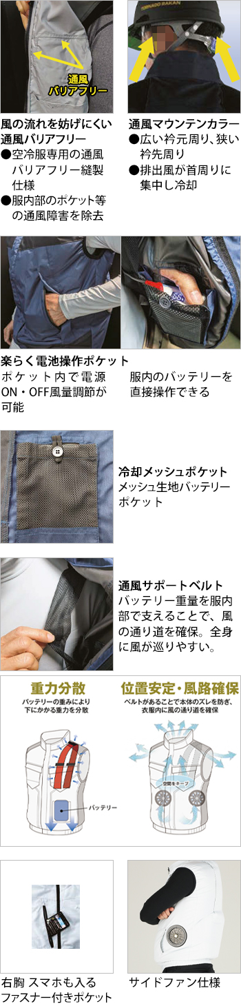 製品特性