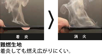 製品特性