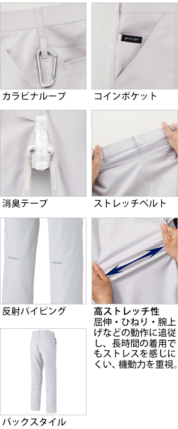 製品特性