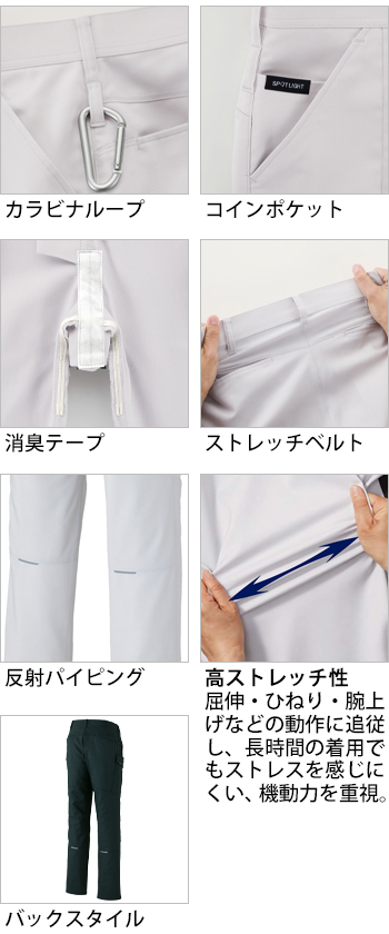 製品特性