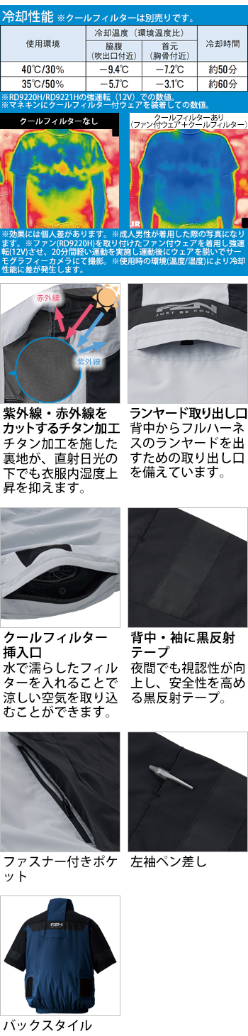 製品特性