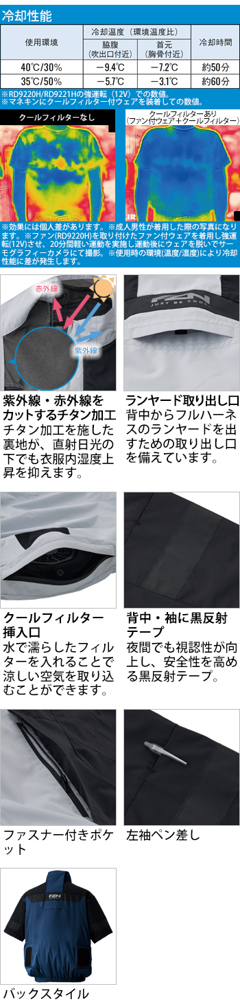 製品特性