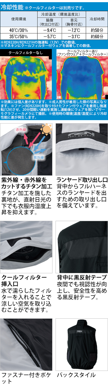 製品特性