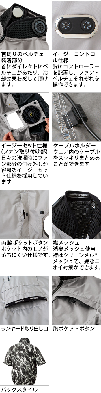 製品特性