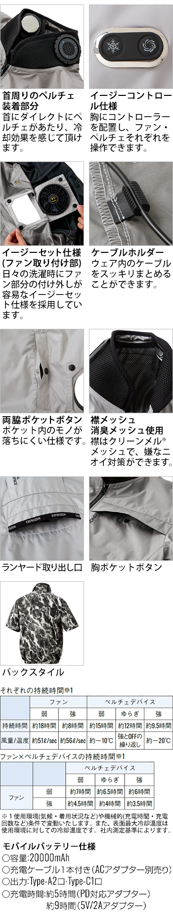 製品特性