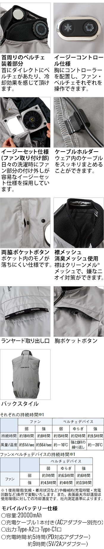 製品特性