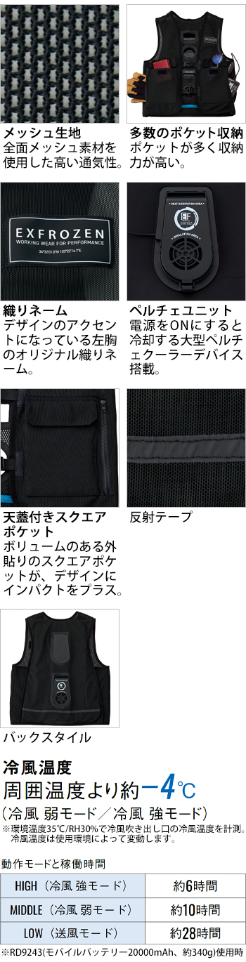 製品特性