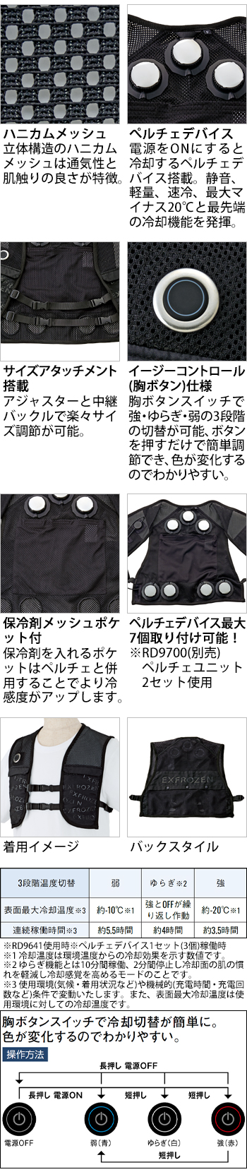 製品特性