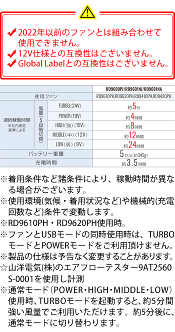 製品特性