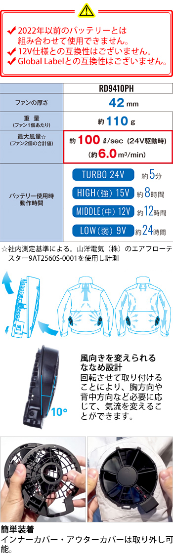 製品特性