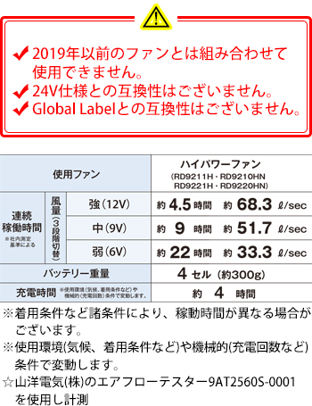 製品特性