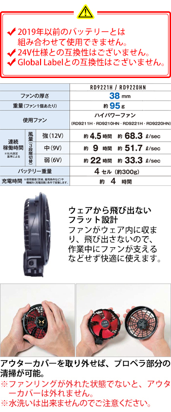 製品特性
