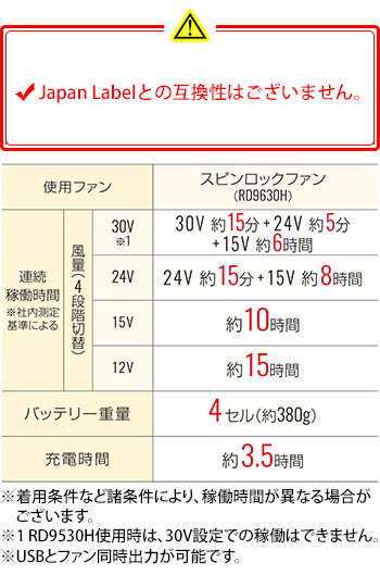 製品特性
