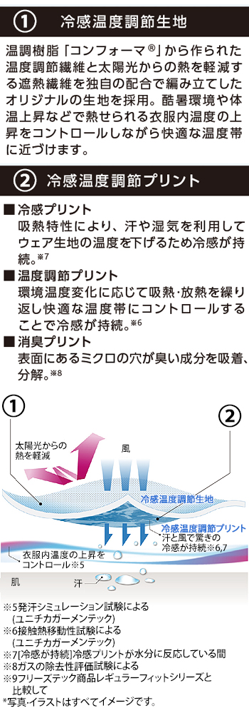 製品特性