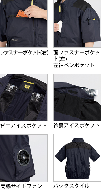 製品特性