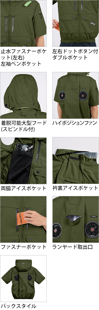 製品特性