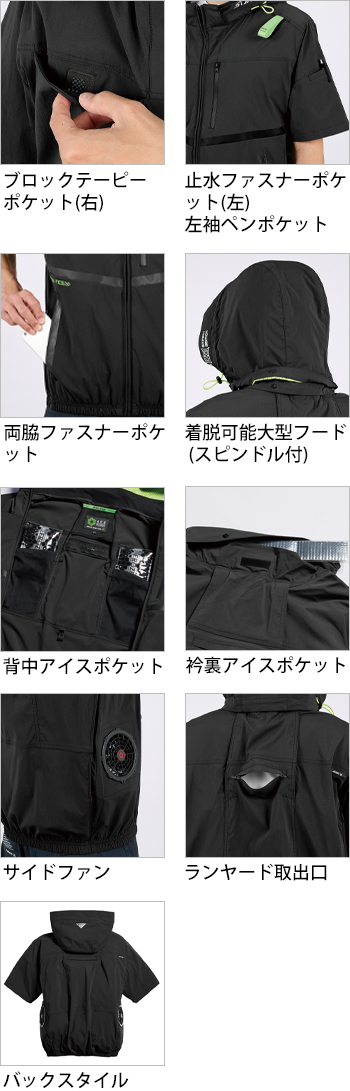 製品特性