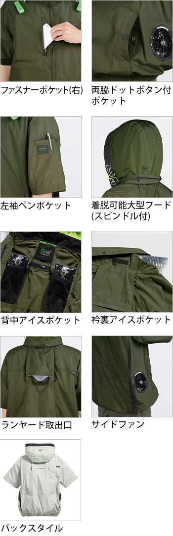 製品特性