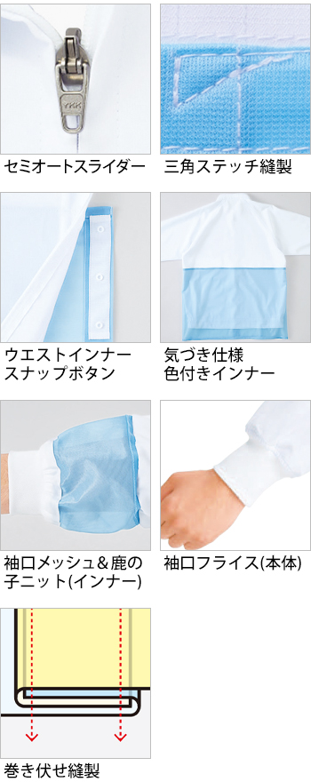 製品特性