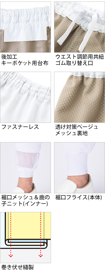製品特性