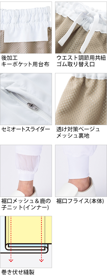 製品特性