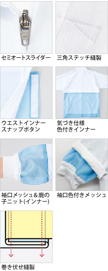 製品特性