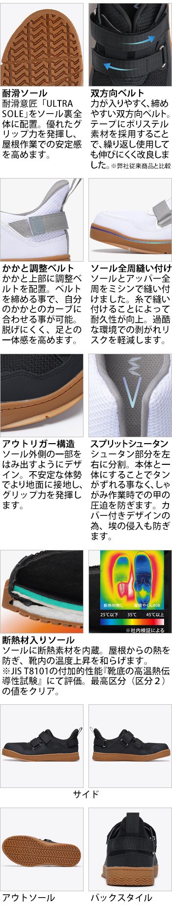 製品特性