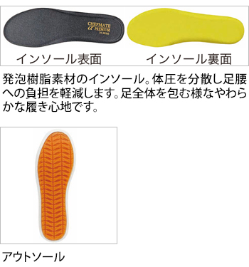 製品特性