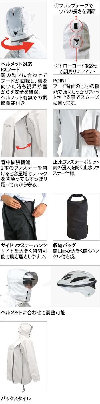 製品特性