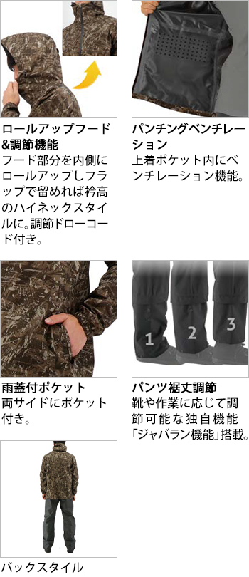 製品特性