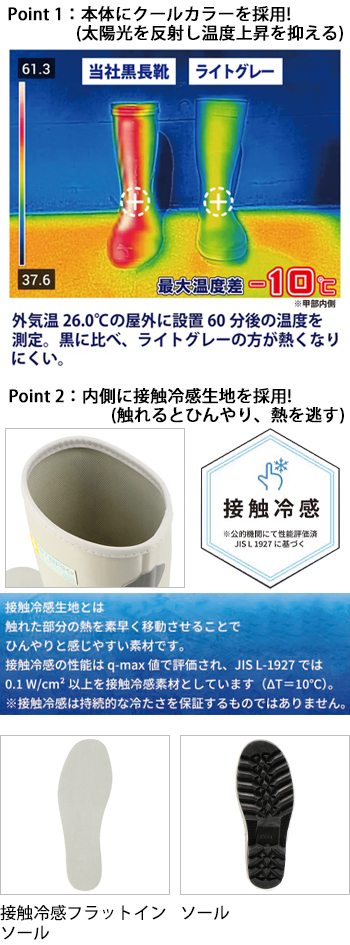 製品特性