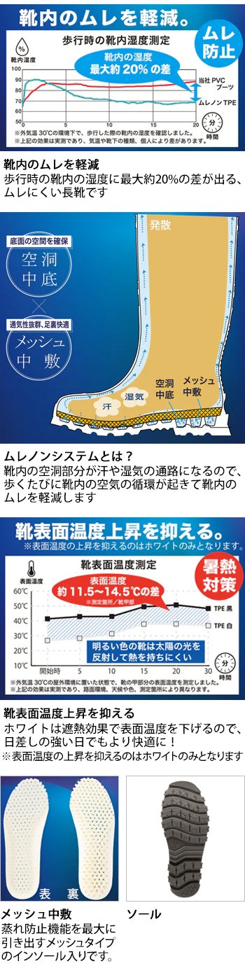 製品特性