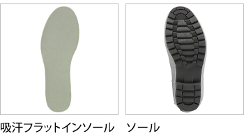 製品特性