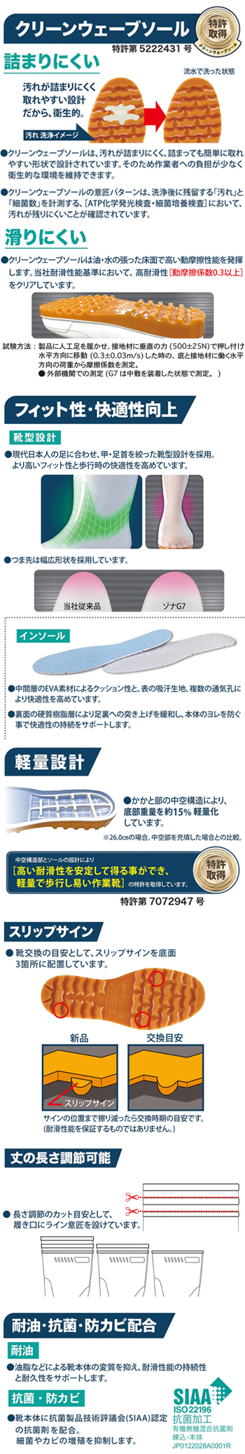 製品特性