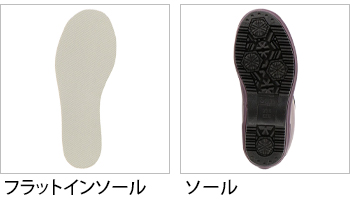 製品特性