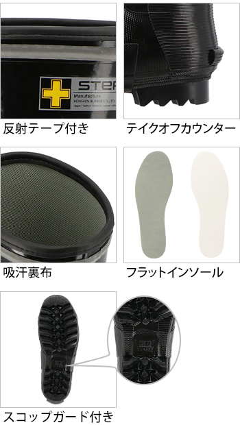 製品特性