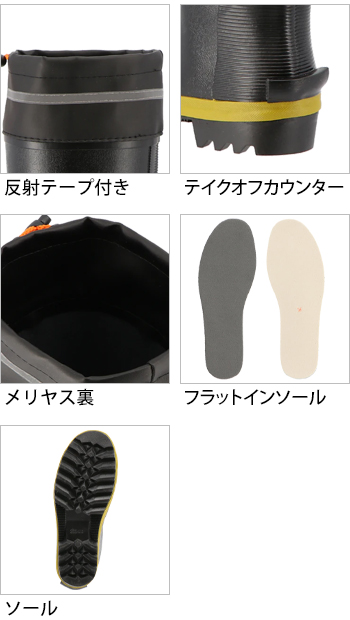 製品特性