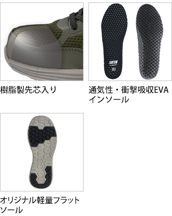 製品特性