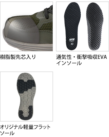 製品特性