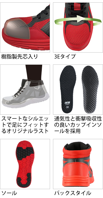 製品特性