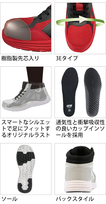 製品特性