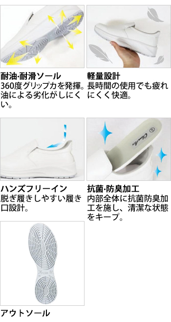 製品特性